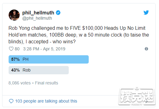 Hellmuth & Yong约定单挑局，每场$100K
