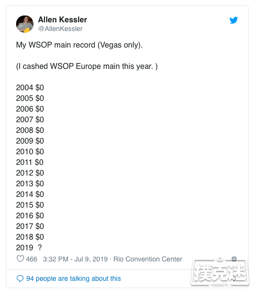 Allen Kessler结束15年无缘WSOP主赛钱圈厄运