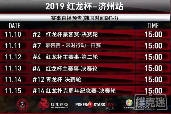 2019红龙杯 | 中国玩家殷哂铭以2,785,000的筹码量成为CL，领衔36人晋级下一轮！