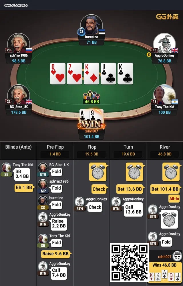 【EV扑克】牌局分析：怎么看也不像bluff吧